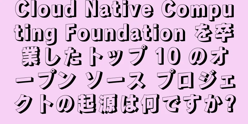 Cloud Native Computing Foundation を卒業したトップ 10 のオープン ソース プロジェクトの起源は何ですか?