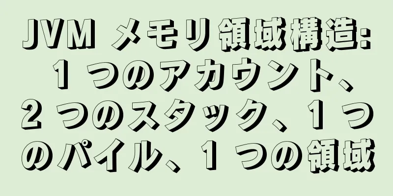 JVM メモリ領域構造: 1 つのアカウント、2 つのスタック、1 つのパイル、1 つの領域