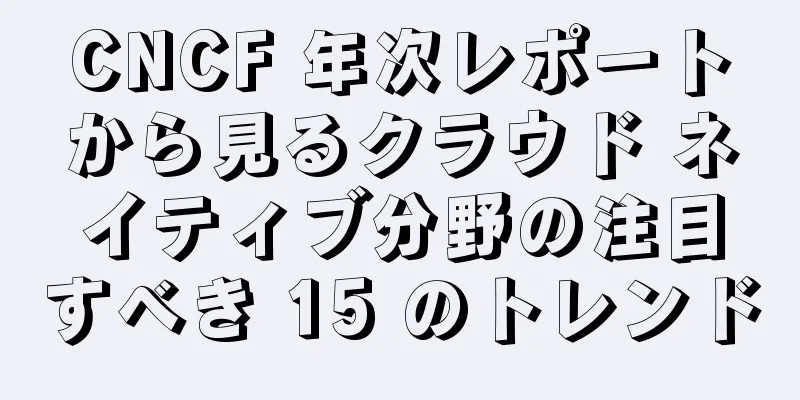 CNCF 年次レポートから見るクラウド ネイティブ分野の注目すべき 15 のトレンド
