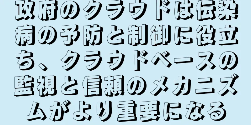 政府のクラウドは伝染病の予防と制御に役立ち、クラウドベースの監視と信頼のメカニズムがより重要になる