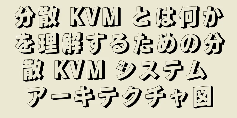 分散 KVM とは何かを理解するための分散 KVM システム アーキテクチャ図
