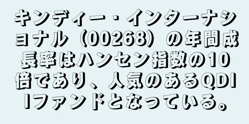 キンディー・インターナショナル（00268）の年間成長率はハンセン指数の10倍であり、人気のあるQDIIファンドとなっている。