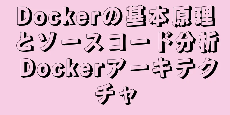 Dockerの基本原理とソースコード分析 Dockerアーキテクチャ