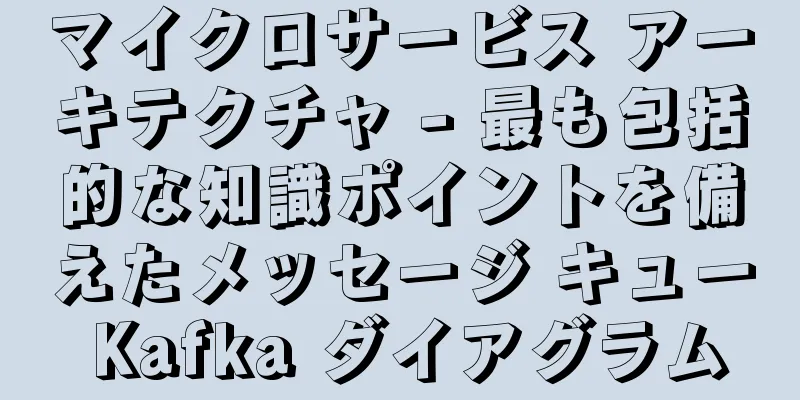 マイクロサービス アーキテクチャ - 最も包括的な知識ポイントを備えたメッセージ キュー Kafka ダイアグラム