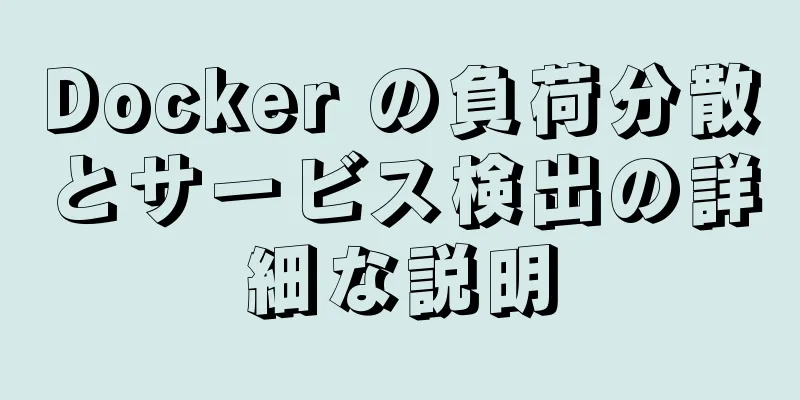 Docker の負荷分散とサービス検出の詳細な説明