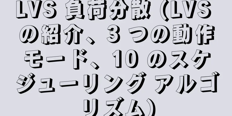 LVS 負荷分散 (LVS の紹介、3 つの動作モード、10 のスケジューリング アルゴリズム)