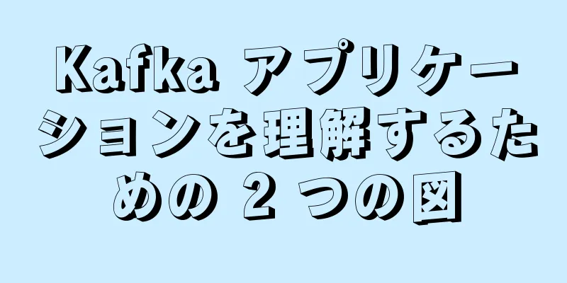 Kafka アプリケーションを理解するための 2 つの図
