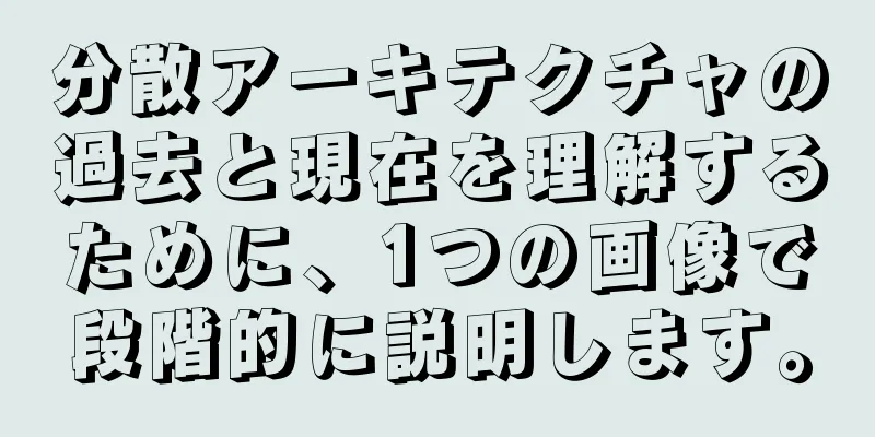 分散アーキテクチャの過去と現在を理解するために、1つの画像で段階的に説明します。