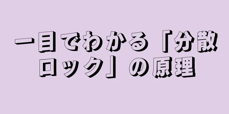一目でわかる「分散ロック」の原理