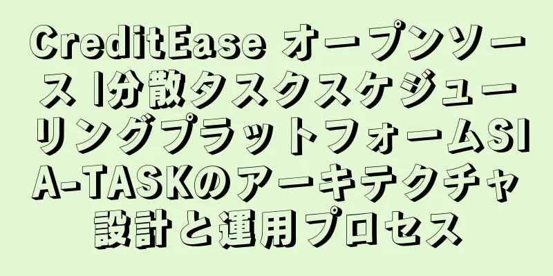CreditEase オープンソース |分散タスクスケジューリングプラットフォームSIA-TASKのアーキテクチャ設計と運用プロセス
