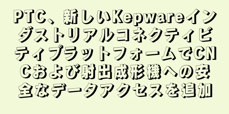 PTC、新しいKepwareインダストリアルコネクティビティプラットフォームでCNCおよび射出成形機への安全なデータアクセスを追加