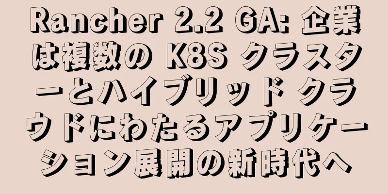 Rancher 2.2 GA: 企業は複数の K8S クラスターとハイブリッド クラウドにわたるアプリケーション展開の新時代へ
