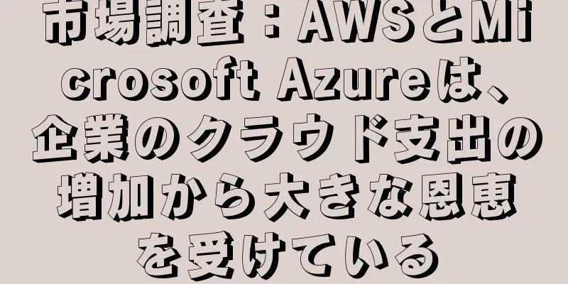 市場調査：AWSとMicrosoft Azureは、企業のクラウド支出の増加から大きな恩恵を受けている