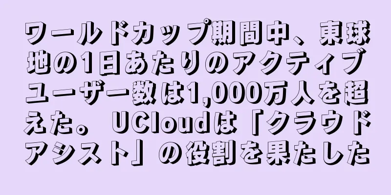 ワールドカップ期間中、東球地の1日あたりのアクティブユーザー数は1,000万人を超えた。 UCloudは「クラウドアシスト」の役割を果たした