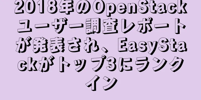 2018年のOpenStackユーザー調査レポートが発表され、EasyStackがトップ3にランクイン