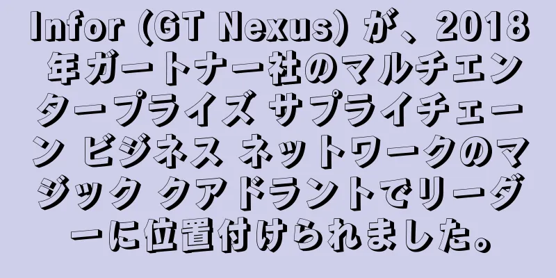 Infor (GT Nexus) が、2018 年ガートナー社のマルチエンタープライズ サプライチェーン ビジネス ネットワークのマジック クアドラントでリーダーに位置付けられました。
