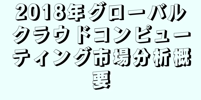 2018年グローバルクラウドコンピューティング市場分析概要