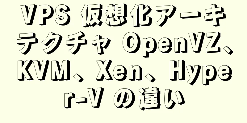VPS 仮想化アーキテクチャ OpenVZ、KVM、Xen、Hyper-V の違い