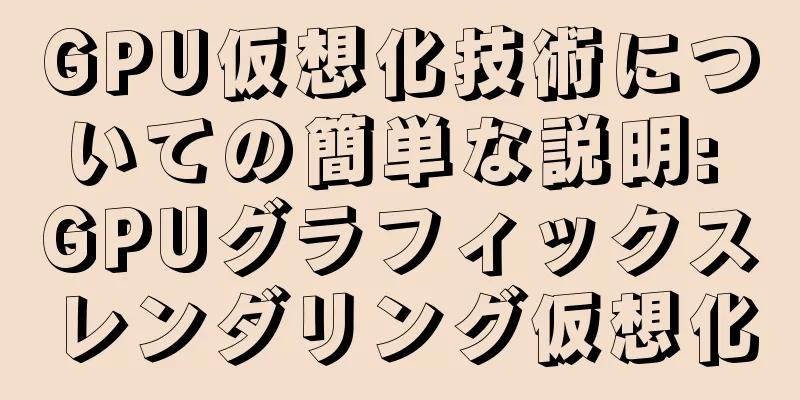 GPU仮想化技術についての簡単な説明: GPUグラフィックスレンダリング仮想化