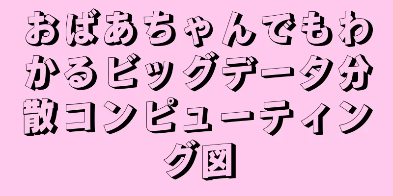 おばあちゃんでもわかるビッグデータ分散コンピューティング図