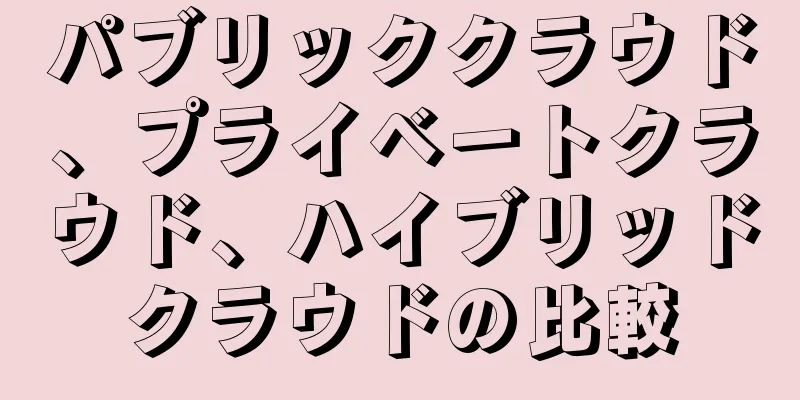パブリッククラウド、プライベートクラウド、ハイブリッドクラウドの比較