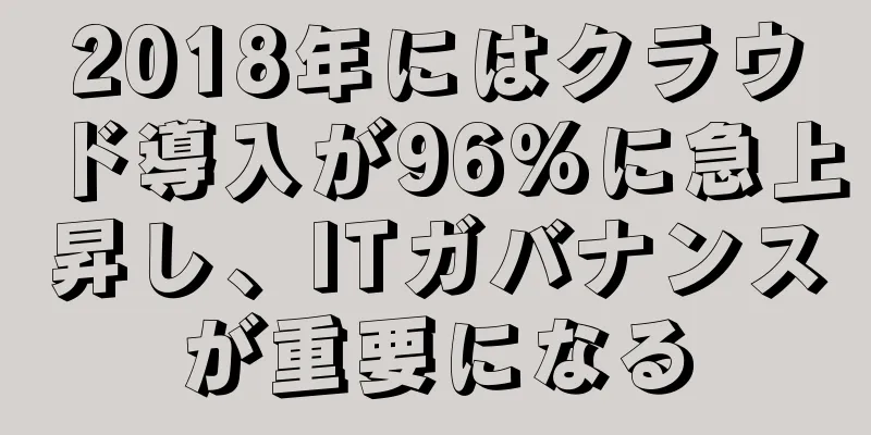 2018年にはクラウド導入が96%に急上昇し、ITガバナンスが重要になる