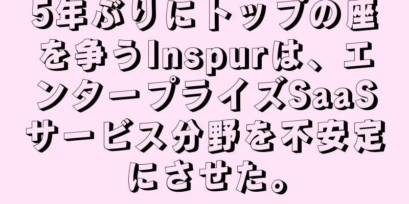 5年ぶりにトップの座を争うInspurは、エンタープライズSaaSサービス分野を不安定にさせた。