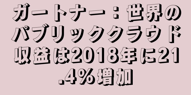 ガートナー：世界のパブリッククラウド収益は2018年に21.4%増加