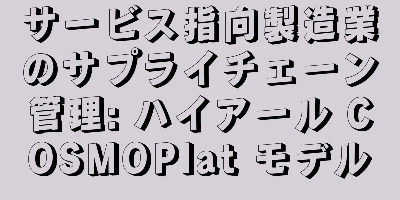 サービス指向製造業のサプライチェーン管理: ハイアール COSMOPlat モデル