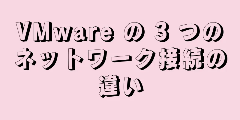 VMware の 3 つのネットワーク接続の違い