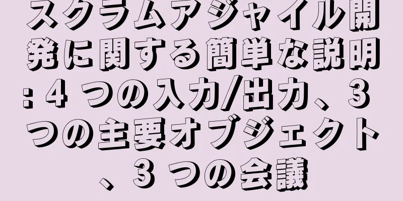 スクラムアジャイル開発に関する簡単な説明: 4 つの入力/出力、3 つの主要オブジェクト、3 つの会議