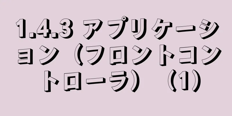 1.4.3 アプリケーション（フロントコントローラ）（1）