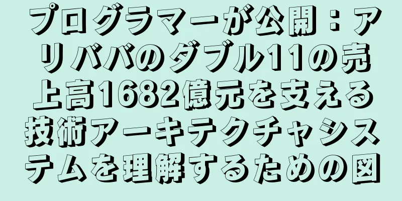 プログラマーが公開：アリババのダブル11の売上高1682億元を支える技術アーキテクチャシステムを理解するための図