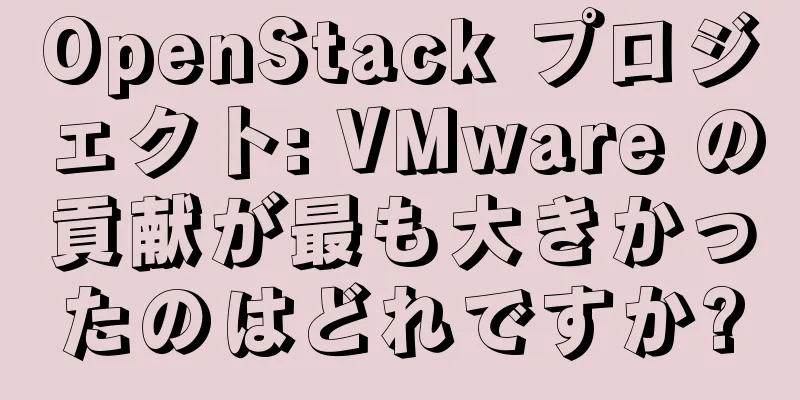 OpenStack プロジェクト: VMware の貢献が最も大きかったのはどれですか?