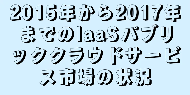 2015年から2017年までのIaaSパブリッククラウドサービス市場の状況