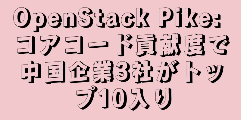 OpenStack Pike: コアコード貢献度で中国企業3社がトップ10入り