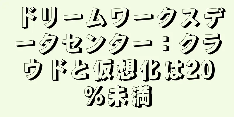 ドリームワークスデータセンター：クラウドと仮想化は20%未満
