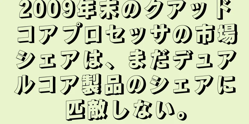 2009年末のクアッドコアプロセッサの市場シェアは、まだデュアルコア製品のシェアに匹敵しない。