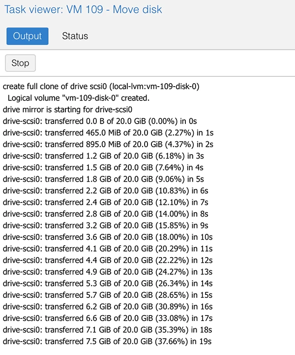 普罗克斯莫克斯