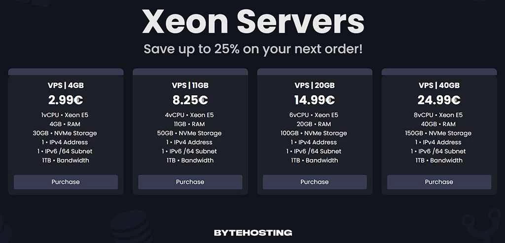 ByteHosting：德国法兰克福价格更低啦！哇！