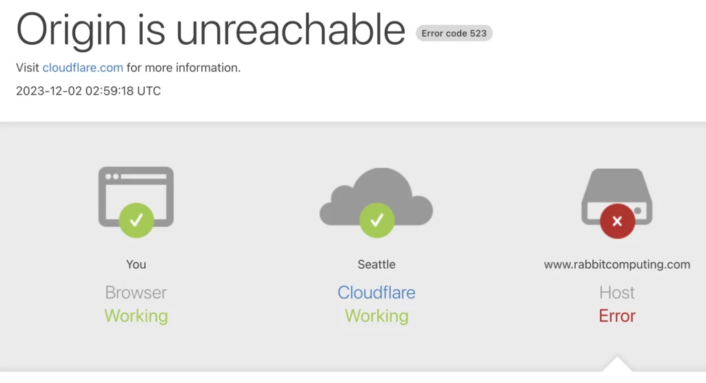 真快啊：Rabbit Computing 折叠
