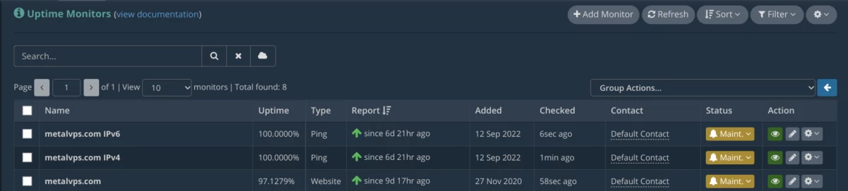Hetrix Tools 监控截图
