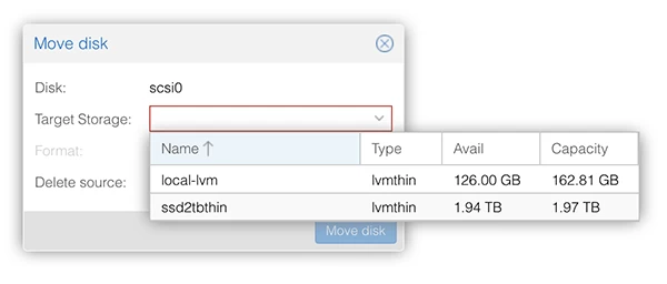 普罗克斯莫克斯